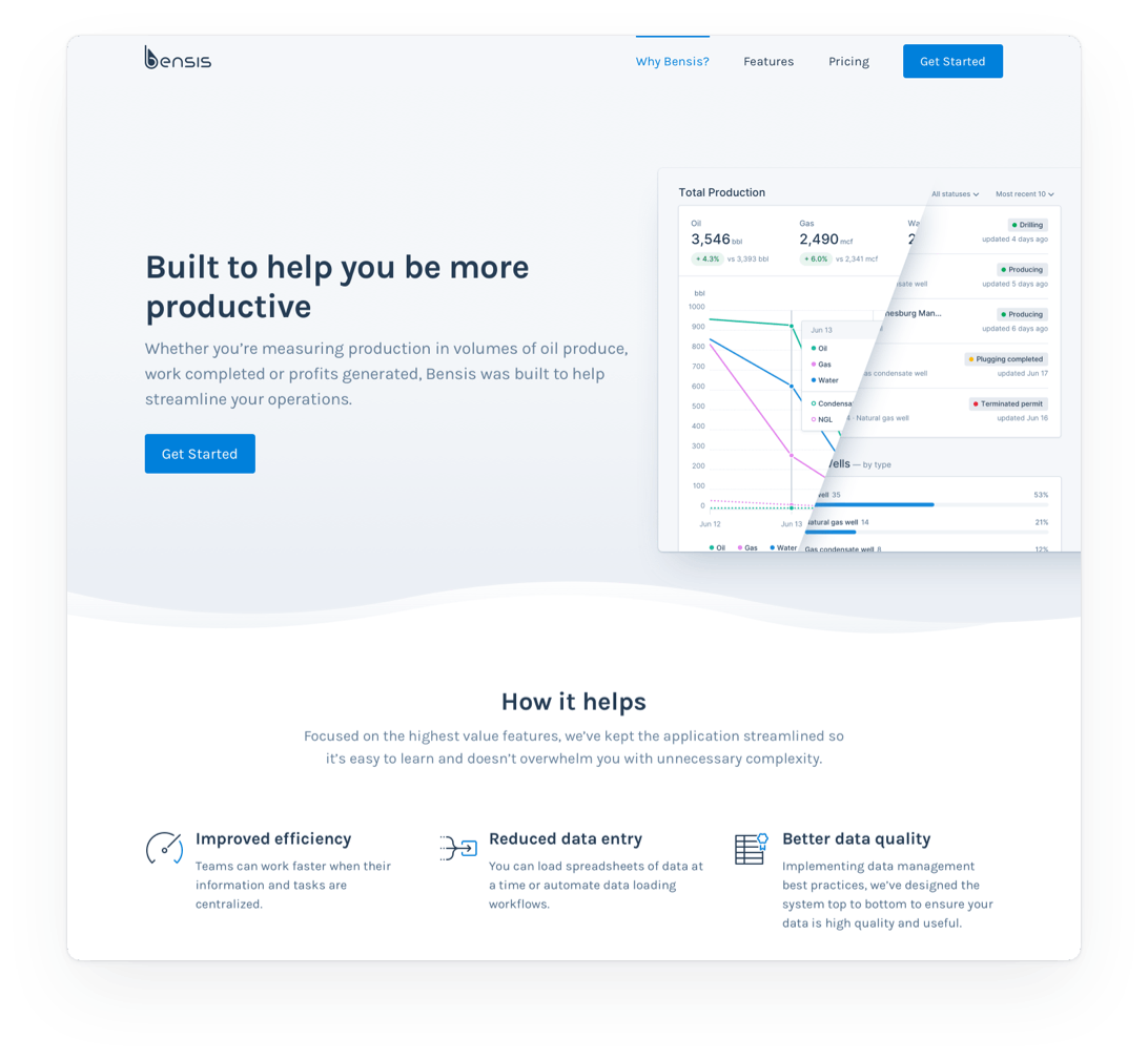 Why Bensis? product page explaining productivity benefits and application screenshots